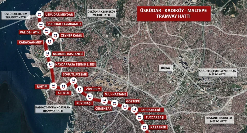 uskudar-emlak-danismanligi-esenbel-gayrimenkul